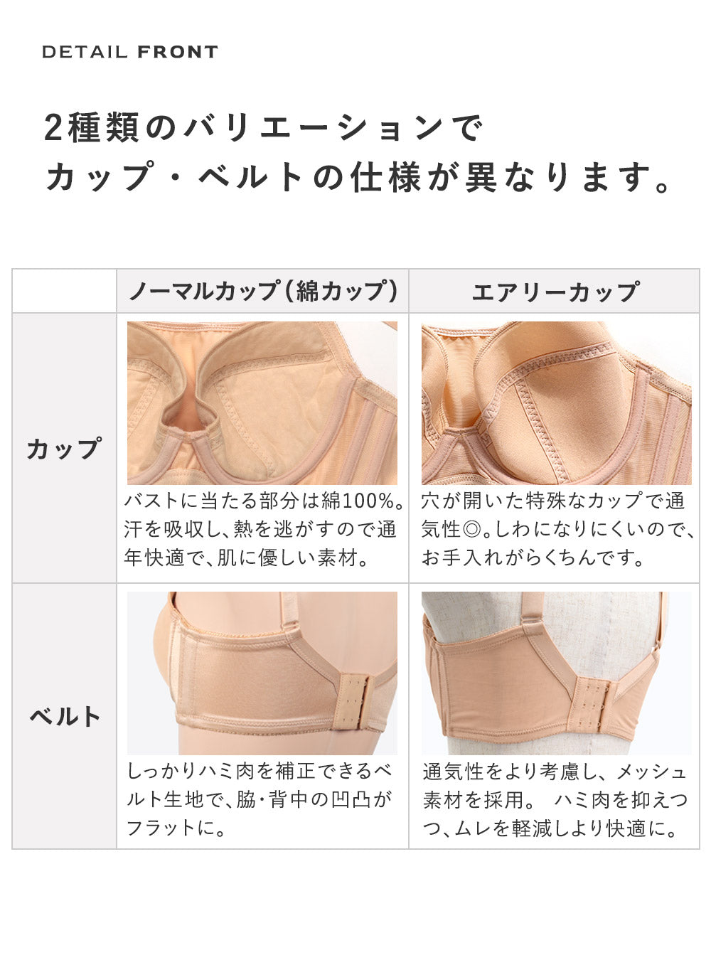 胸を小さく見せるメッシュブラ 綿カップ｜ルルスマートブラ® – 【公式